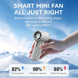 Secador de Pestañas de 199 Niveles, Ventilador de Mano Mini con Velocidad de Viento Ultra Alta de 10m/s, Pantalla LED de Batería y Carga Rápida Tipo-C - Product Image 6