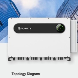อินเวอร์เตอร์กริดไท 3 เฟส Growatt 250 กิโลวัตต์ สำหรับระบบโซลาร์เซลล์เชิงพาณิชย์ - Product Image 5