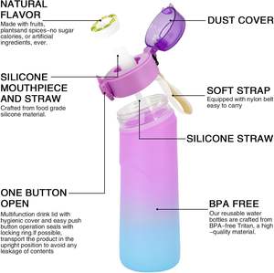 Botella de Agua Deportiva Portátil de 750 ml con Pajita |   Vaso de Sabor Sin Azúcar ni Calorías |   Botella Deportiva de Moda con Tapa Antiderrames - Product Image 5