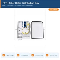 Boîtier de distribution de fibre optique FTTH 16 ports IP65 étanche pour extérieur, montage mural, avec répartiteur PLC 1x16 NAP
