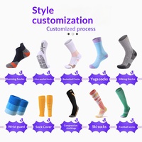 Chaussettes de sport personnalisées avec logo, vente en gros, OEM, ODM, chaussettes athlétiques respirantes et rembourrées pour hommes et femmes