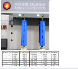 Geb מפעל 1100mah 14650 <span class=keywords><strong>3.7v</strong></span> ליתיום נטענת 14500 18500 16500 <span class=keywords><strong>14430</strong></span> תא 18650 l-<span class=keywords><strong>ion</strong></span> עבור מצלמת לפיד כוח - Product Image 3