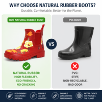 Bottes de pluie Chelsea pour femmes, imprimé floral rouge, 100 % imperméables, en caoutchouc, pour le jardin et l'usage quotidien sous la pluie