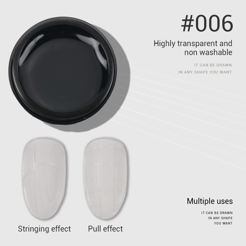 Highly transparent and non washable