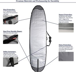 Bolsa de Transporte para Tabla de Paddle Surf (SUP) Resistente al Agua con Cubierta Acolchada de Espuma y Carcasa de PE Duradera - Product Image 4