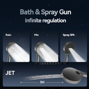 Micoe Factory <strong>Jet</strong> Chrome Plating Baking Process <strong>Hand</strong> Showerhead <strong>Hand</strong> Shower <strong>Hand</strong>-held Shower - Product Image 4