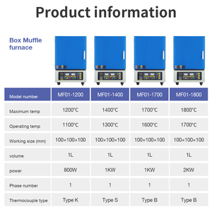 Profesyonel Laboratuvar Mufla Fırını 1200C Kutu Tipi Elektrikli Fırın Dijital Sıcaklık Kontrolü ile Verimli - Product Image 4