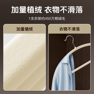 Velvet Clothes Hanger Round Non Marking Non Slip For Home Use Clothing Organizer Coat Hanger - Product Image 5