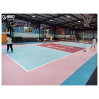 Agent d'approvisionnement Revêtement de sol sportif en PVC résistant pour intérieur et extérieur Hétérogène en rouleau pour stade Sans formaldéhyde Hub Buy
