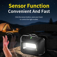 Linterna Frontal COB LED de 700 Lúmenes Recargable con Sensor de Movimiento, Zoom y Resistencia al Agua IP67 para Trabajo, Reparaciones y Camping