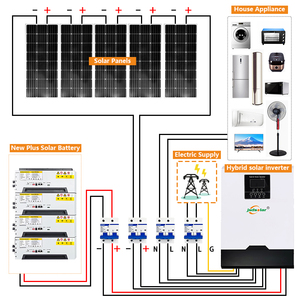 ระบบโซลาร์เซลล์แบบออฟกริดไฮบริดครบชุด 5kw 10kw 15kw 20kw 30kw พร้อมแบตเตอรี่สำหรับบ้าน - Product Image 1