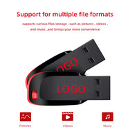 Flash Drive Logo kustom, Pendrive kecil 1Gb 2Gb 4Gb 8Gb 16Gb 32Gb 64Gb memori Usb Stick plastik Usb Flash Drive