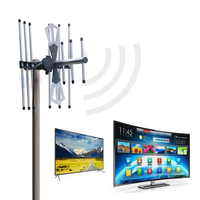 Antenne TV extérieure européenne et américaine, antenne numérique HD, ondes satellites, antenne de réception de programmes HDTV, antenne Yagi