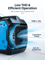 Générateur silencieux à onduleur 3,0 kW, onde sinusoïdale pure, THD 3 %, pour le camping, les voyages, la maison et les situations d'urgence
