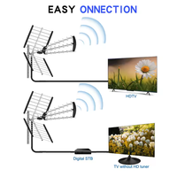 De largo alcance de alta ganancia a prueba de agua 4K Listo para DAB Vhf Uhf Tdt Dtv Digital Yagi Antena de televisión al aire libre 32E Yagi TV externa Ant