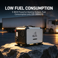 Chauffage au diesel portable Alpicool 12V/24V 5KW pour voiture, camion et maison, avec télécommande et écran d'affichage