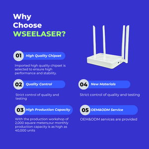 Modem không dây FTTH Tiếng Anh firmware xpon GPON onu 2ge + Wifi + VoIP TCP/IP/GPRS - Product Image 6