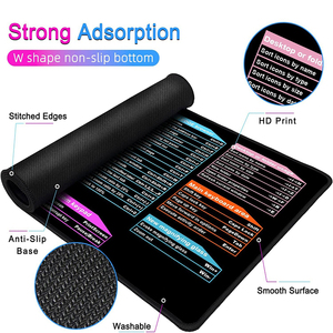 Alfombrilla de Escritorio Personalizable para Portátil, Alfombrilla de Ratón Ecológica para Juegos, Alfombrilla de Ratón XL con Teclas de Atajo para Oficina y Hogar - Product Image 2