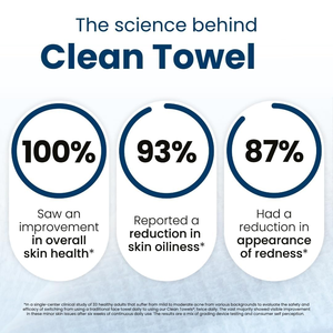 OEM Customized Clean Thick Towel XL Size Face Towel Disposable Eco Friendly <b>Biodegradable</b> Face <b>Wipes</b> Clean Skin Clean Towels - Product Image 2