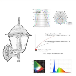 Nuovo design moderno europeo all'aperto impermeabile all'aperto cortile esterno lampada da parete vecchia lampada da parete a led - Product Image 5