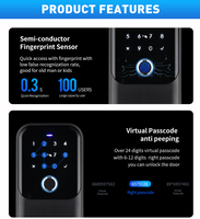 Intelligenter Schlüsselsafe K5 TTLock Tuya Fingerabdruck-Schlüsselbox Wasserdicht IP65 Outdoor Smart Lock Box mit App-Fernzugriff
