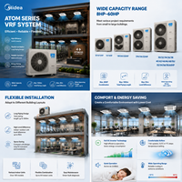 Sistema de Bomba de Calor Mini VRF Midea AtomB 60kBtu con Inversor DC R410A y Descongelación Anticorrosión Mejorada para Edificios Costeros