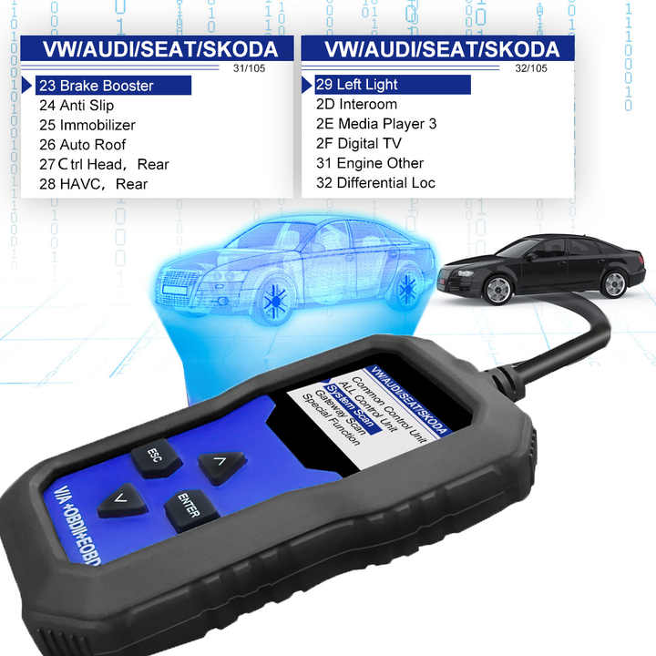 Full system Konnwei car obd Diagnostic Scanner with SRS ABS