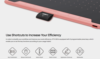 Tablet Gambar Digital Interaktif Huion EMR 8192 Level Tekanan Tanpa Baterai