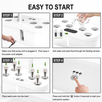Tube hydroponique OEM pour la plantation de légumes et d'herbes d'intérieur Kit de culture à LED pour plantes d'intérieur Système de culture hydroponique