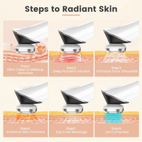 Nouveauté Wochuan 6 en 1 Masseur anti-âge pour le visage et le cou, soin de la peau, anti-rides, appareil de beauté du visage avec rouleau