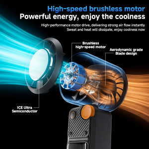 Ice-Cooling Handheld Mini Fan Ultra-clear LED Smart Screen 100-Level Infinite Variable Speed Rechargeable USB Foldable Portable - Product Image 2