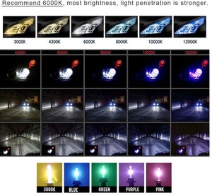 หลอดไฟซีนอน ADT H4 100W 75W 55W 35W HID รุ่น H4-3 H4 H4-2 สำหรับไฟหน้ารถยนต์ 4300K 5000K 6000K 8000K - Product Image 6