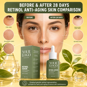 Suero de Retinol con Fórmula de Niacinamida para el Cuidado de la Piel, Tendencia ODM OEM, Textura Suave, Refina los Poros, Reaparece la Piel Juvenil, Tono Uniforme - Product Image 2