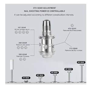 मिनी नाखून बंदूक - Product Image 5