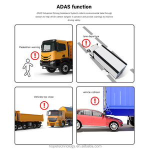 Hy vọng 4g Ai Wifi GPS Navigation xe tải bản đồ 360 DSM ADAS BSD cmsv6 quản lý Hạm Đội cho xe tải xe buýt Trailer - Product Image 2