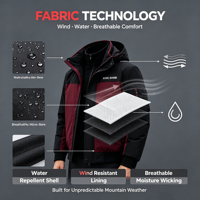 Veste imperméable à capuche pour homme, nouvelle collection 2027, veste softshell pour homme, coupe-vent en polyester, uniformes de travail, sublimation