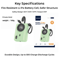 Power Bank Mini 10000mAh PD 20W 22.5W Dual Port Kabel Terintegrasi Bentuk Kamera Layar LED Baterai Eksternal OEM Grosir