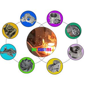 Services de forgeage de <span class=keywords><strong>presse</strong></span> de forgeage de pièces en acier au carbone sur mesure - Product Image 6