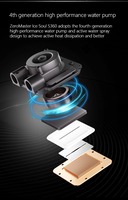 Refroidisseur de processeur liquide Zeromaster 360 mm RGB ARGB PWM Triple ventilateur AIO Refroidissement par eau pour PC de jeu