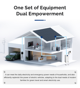 Sistema <span class=keywords><strong>de</strong></span> Almacenamiento <span class=keywords><strong>de</strong></span> Energía <span class=keywords><strong>Solar</strong></span> <span class=keywords><strong>de</strong></span> 7kW, 11kW, 22kW, Estación <span class=keywords><strong>de</strong></span> <span class=keywords><strong>Carga</strong></span> Integrada para Vehículos Eléctricos, Batería <span class=keywords><strong>Solar</strong></span> Doméstica con Cargador Tipo 2 - Product Image 4