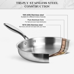 Ensemble de 6 casseroles et poêles en acier inoxydable antiadhésif tri-couches, ensemble de batterie de cuisine en acier inoxydable 3 couches avec couvercle en verre trempé pour toutes les plaques de cuisson - Product Image 2