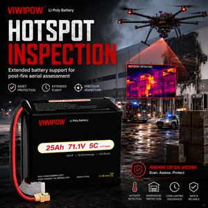 Batterie de drone à livraison directe d'usine 25000 mAh 280 Wh/kg 3,95 V 5C, batterie de drone semi-solide personnalisée - Product Image 6