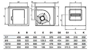 Boîte de ventilation insonorisée pour l'<span class=keywords><strong>extraction</strong></span> d'air BMF 9/9 Hotte aspirante de <span class=keywords><strong>cuisine</strong></span> Boîte VMC 3200 M3/h <span class=keywords><strong>Moteur</strong></span> 230V 550W Ventilateur extracteur - Product Image 6