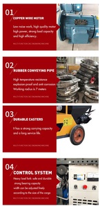 Macchina Elettrica per Intonacatura a Spruzzo per Materiali Edili Cemento Esportazione Stucco Malta con Componenti del Motore Affidabili - Product Image 2