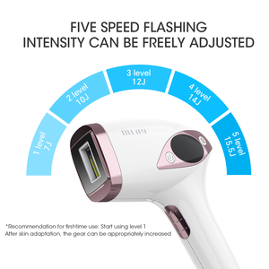 For Best Seller Home <strong>Laser</strong> <strong>Hair</strong> <strong>Removal</strong> Machine Skin Rejuvenation 25%-75% Targeting Body Including Face Bikini US/UK/EU Plugs - Product Image 3