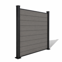 Prix d'usine, certifié CE, panneaux décoratifs composites pour jardin, clôture murale extérieure en WPC sans creuser pour petite terrasse ou cour arrière, pour l'intimité