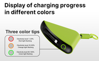 Batterie externe portable d'urgence Li-Polymère 10000mAh avec crochet tendance et charge rapide max 22.5W