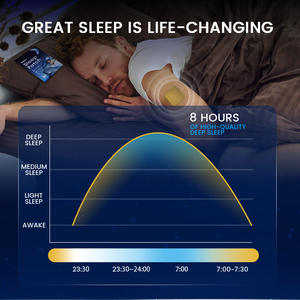 Nuevo Parche Herbolario Bytech para Ayudar a Dormir, Mejora la Calidad del Sueño, Apoyo Personalizado, Mejora Natural del Sueño para una Noche Reparadora, Unisex - Product Image 6