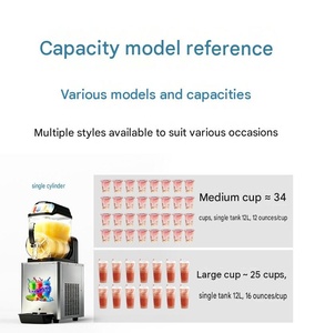 <span class=keywords><strong>Macchina</strong></span> <span class=keywords><strong>per</strong></span> Slush in Acciaio Inox, Capacità 12L*2/36L, Ecologica, Commerciale, con Sbrinamento Automatico, <span class=keywords><strong>per</strong></span> Hot Dog e Snack - Product Image 2