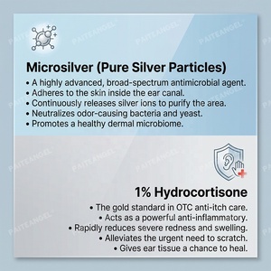 Gotas para Oídos de Mascotas con Microsilver, Fórmula Veterinaria OEM, Limpiador de Oídos para Perros Anti-Picazón, Cuidado Calmante para Gatos, 100 ml - Product Image 3